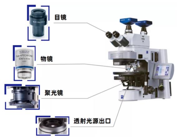 滁州蔡司滁州光学显微镜